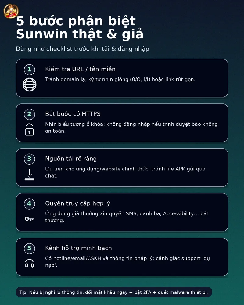 Checklist 5 Bước Phân Biệt Sunwin Thật & Giả (Áp Dụng Ngay)